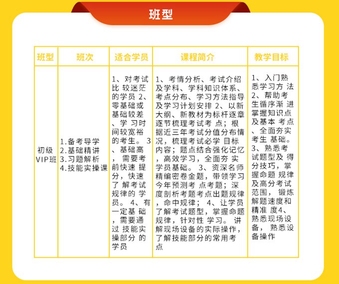 消防设施操作员课程特色2.jpg
