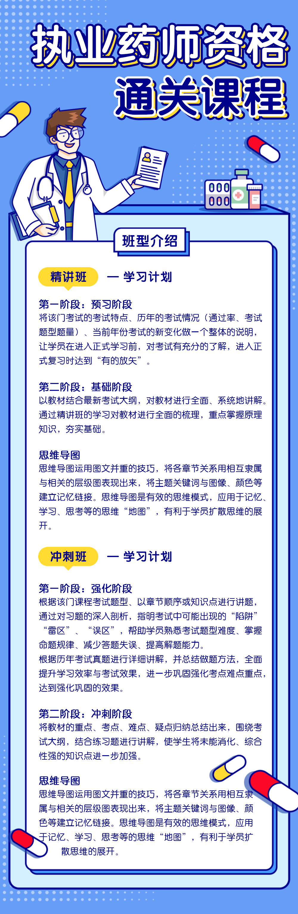 执业药师特色1.png