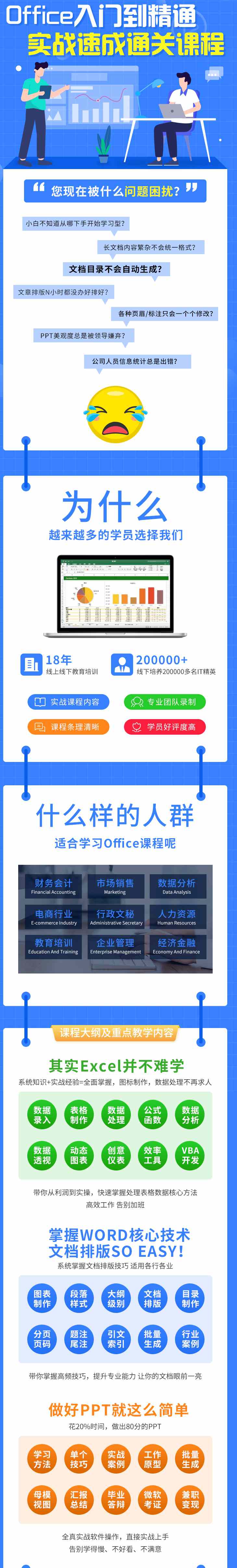 WPS办公软件课程特色.jpg