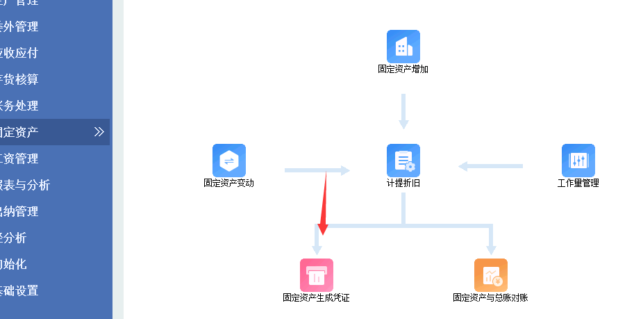 固定资产.png