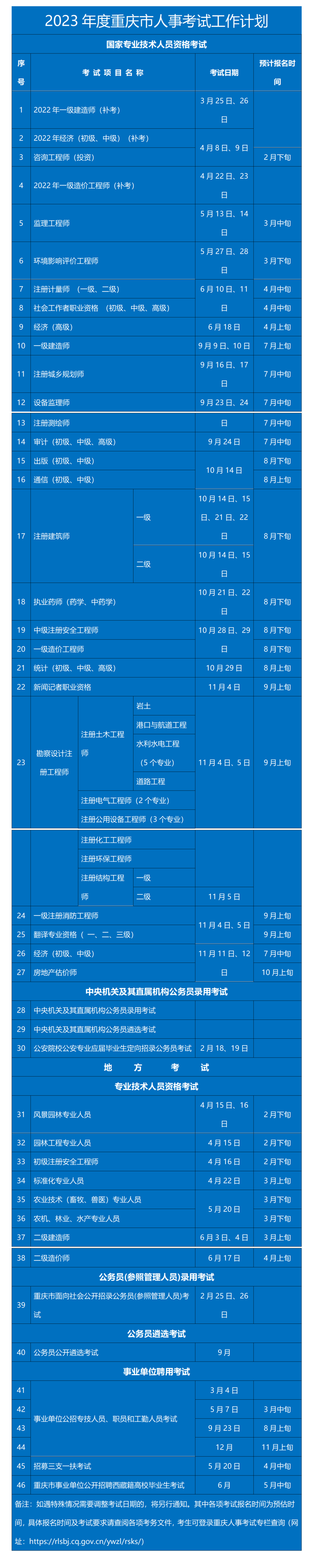 2023重庆人事考试计划安排表.png 2023重庆人事考试计划安排表.png