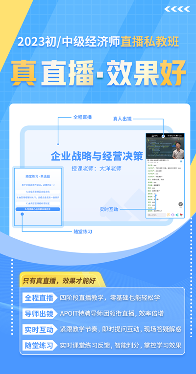 2023经济师真直播.png
