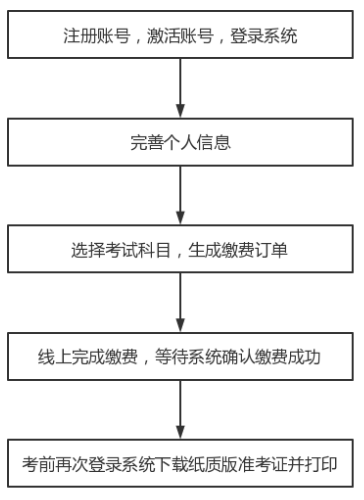 E55297E27D4B2BA4948326D2060_B80CC327_A12E.png