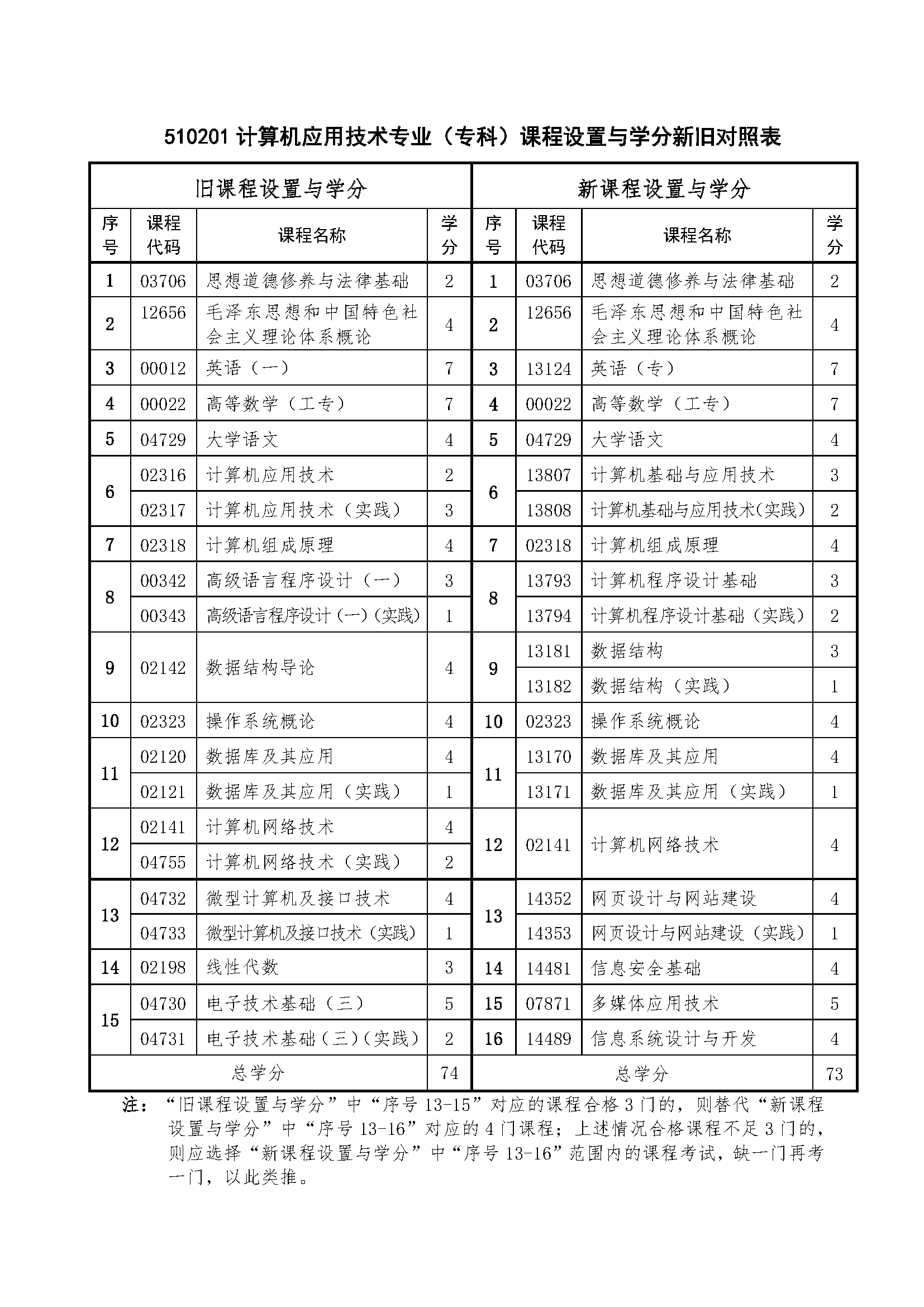 计算机应用技术.png