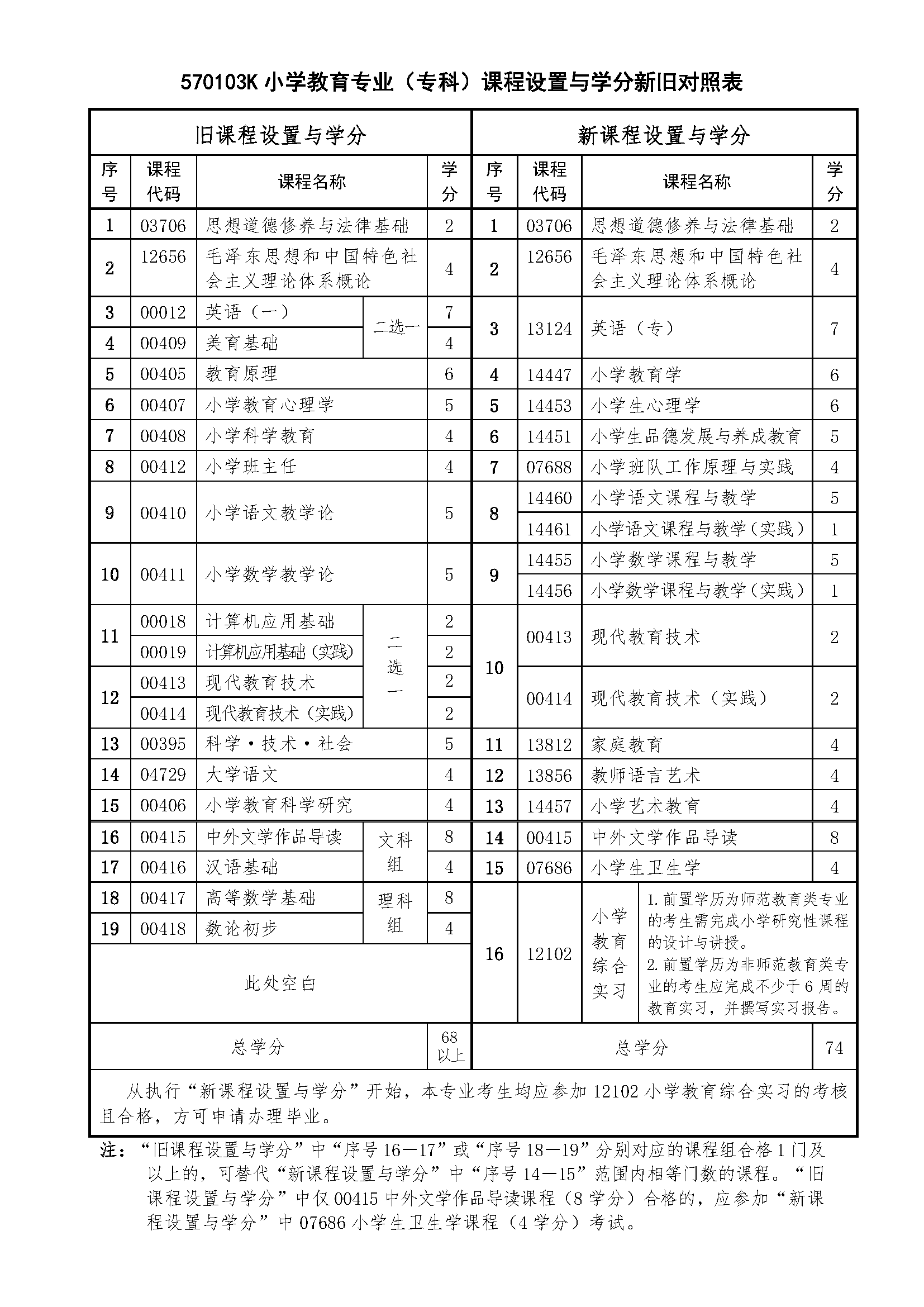 小学教育.png