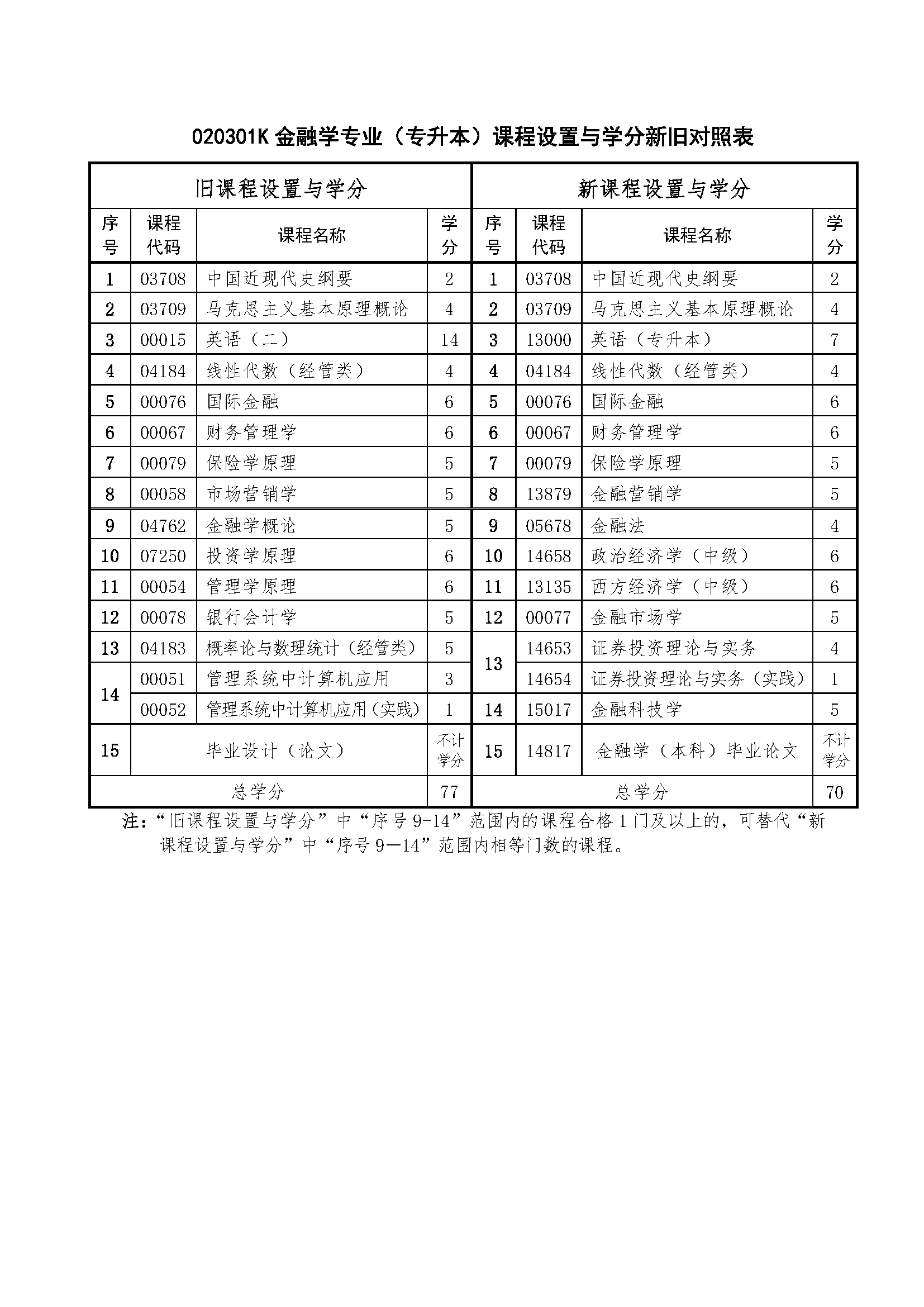 金融学.png