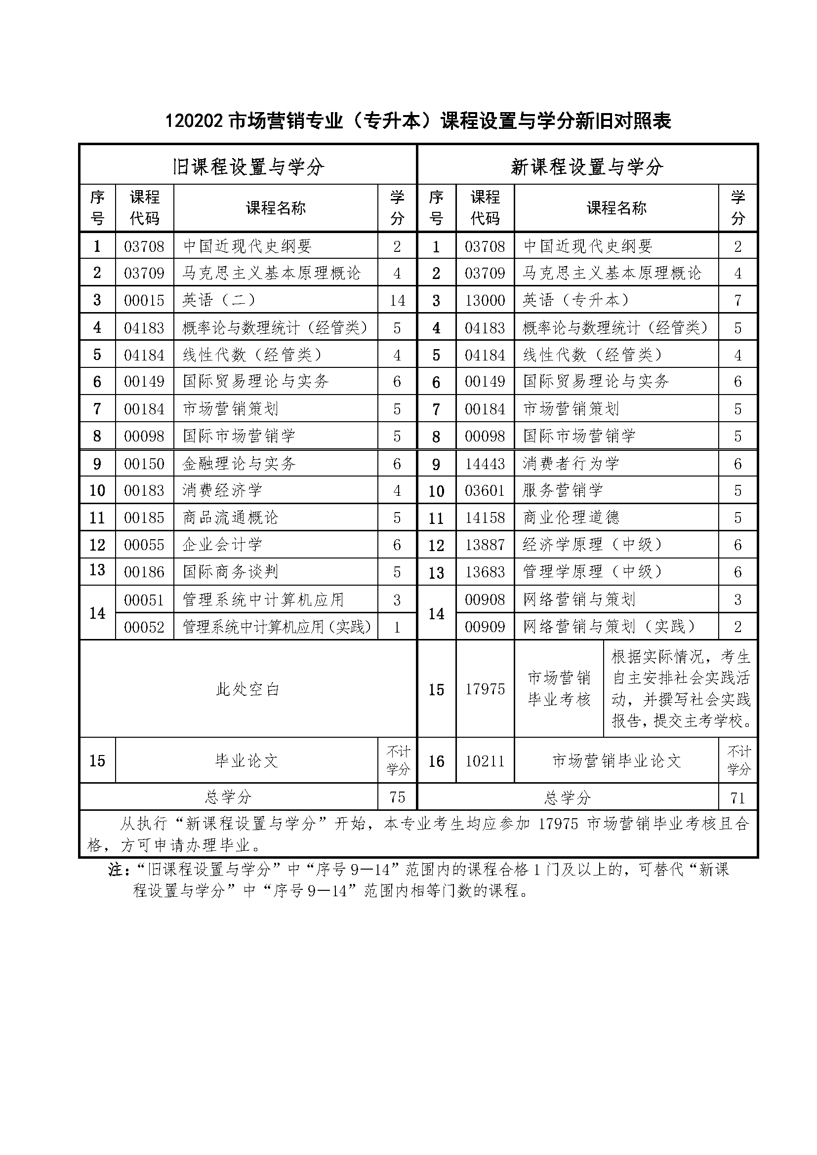 市场营销.png 市场营销.png