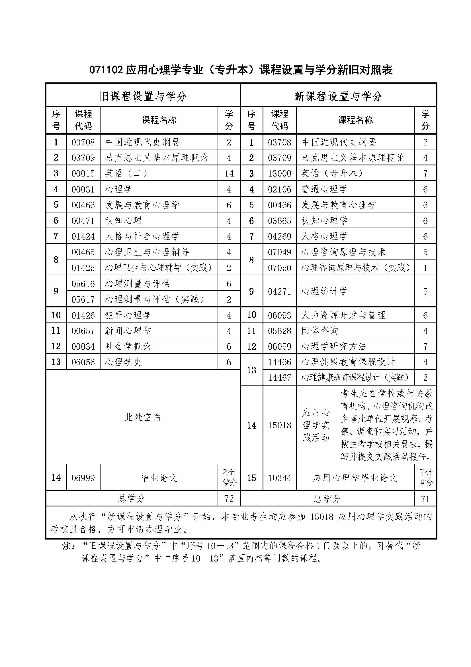 应用心理学.png