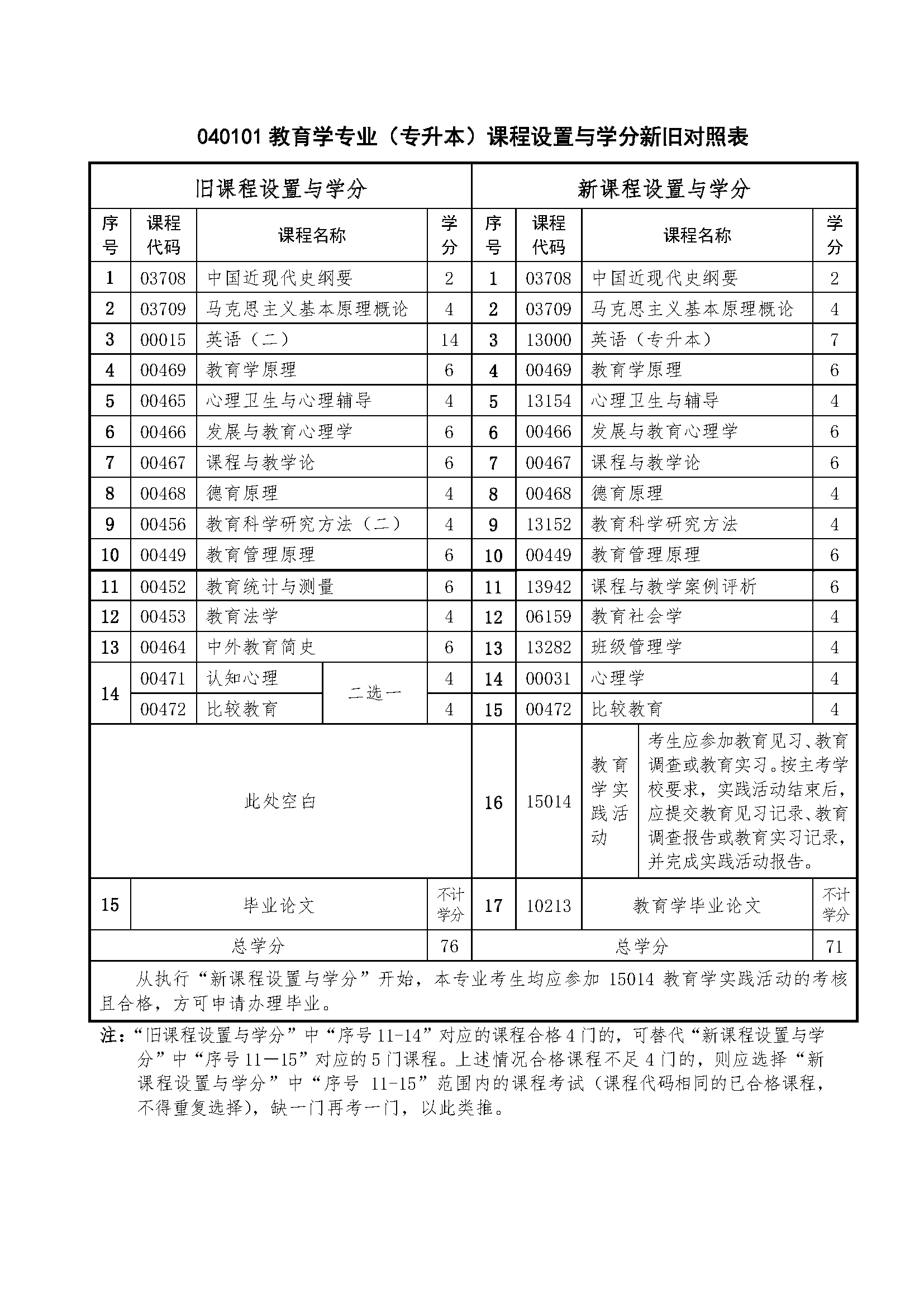 教育学.png