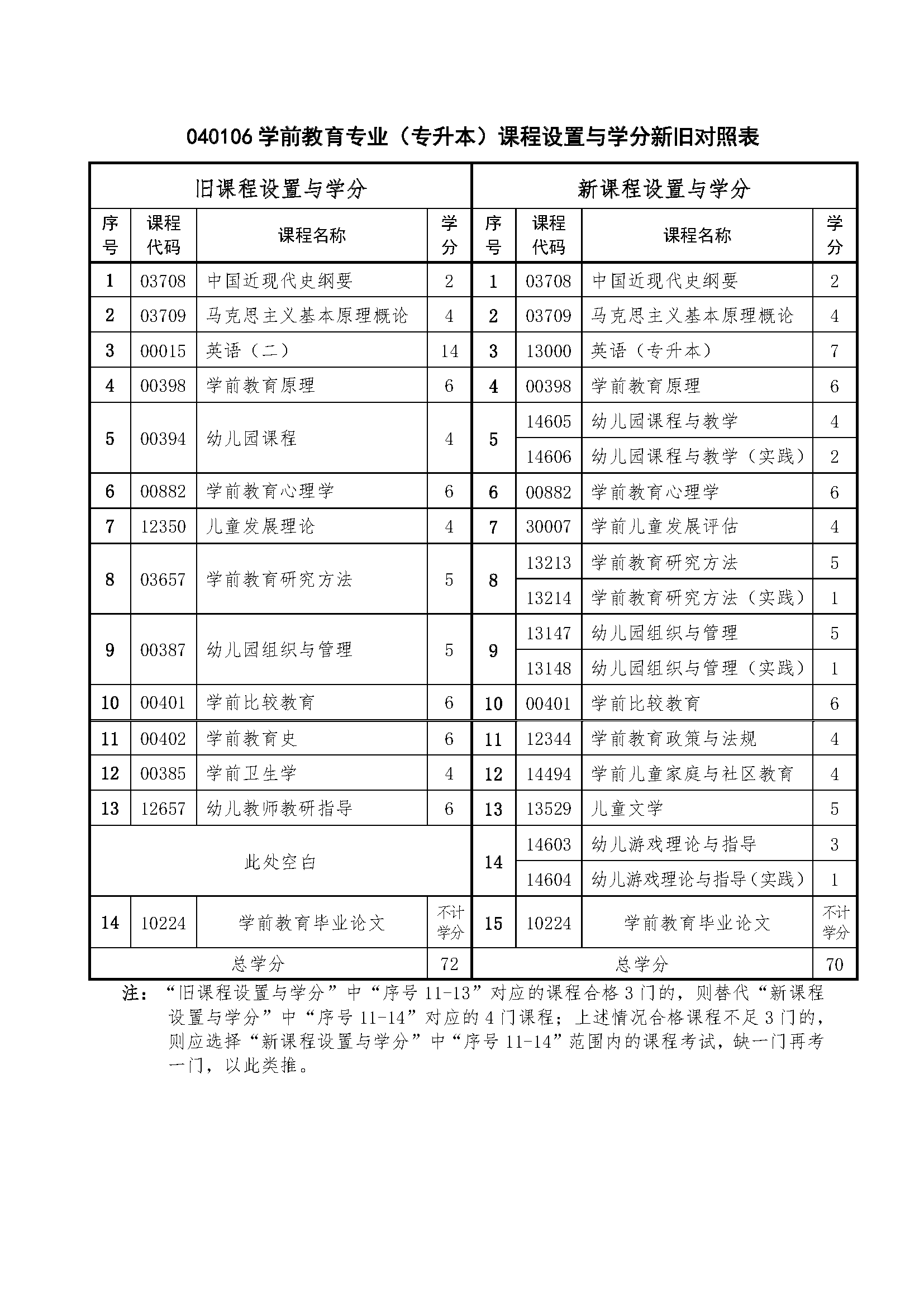 学前教育.png