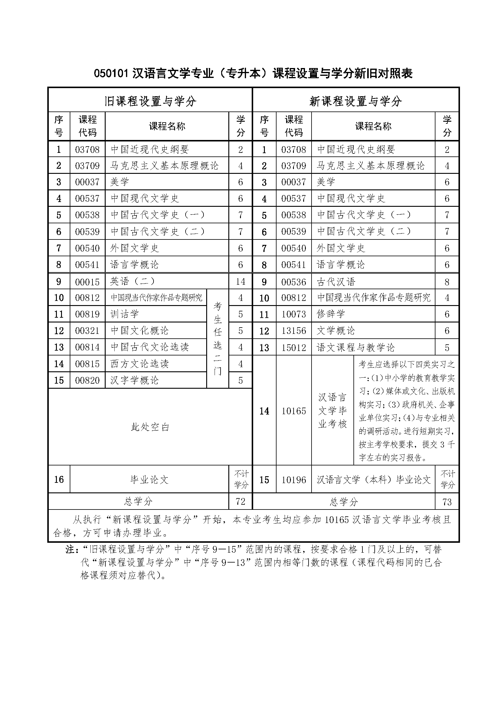 汉语言文学.png 汉语言文学.png