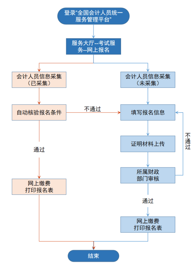 下载.jpg