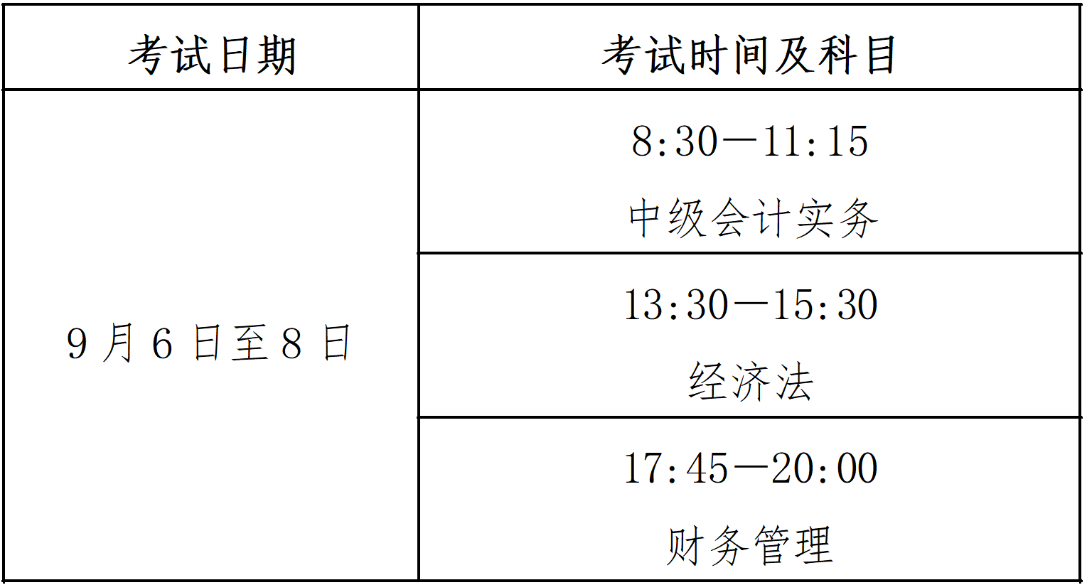 2025年中级会计考试时间.png