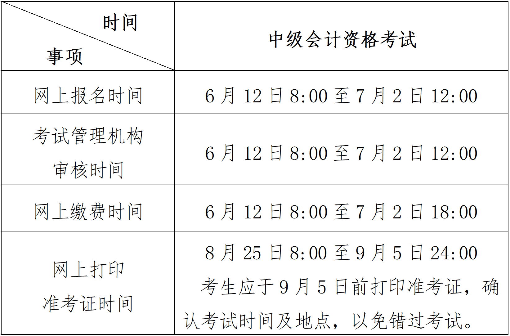 2025年北京中级报考时间.png