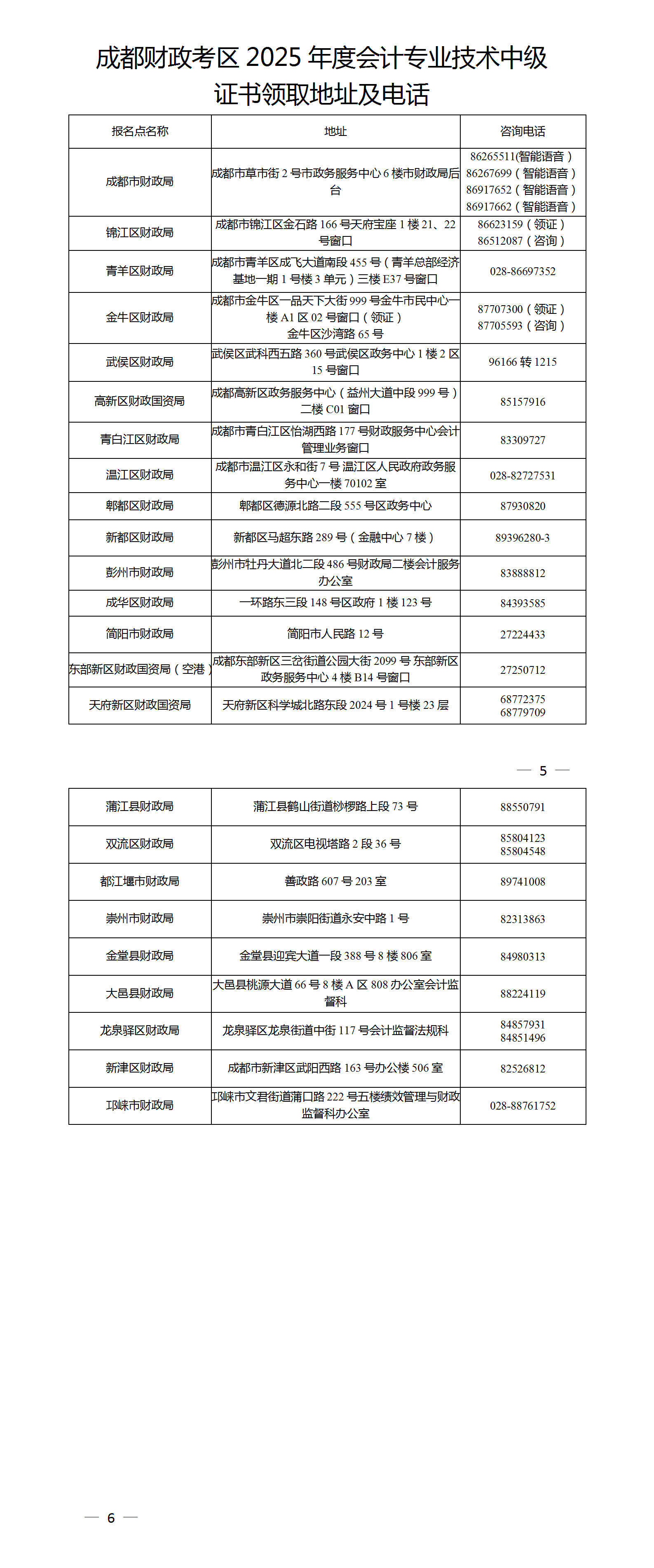 成都中级证书领取电话.png 成都中级证书领取电话.png