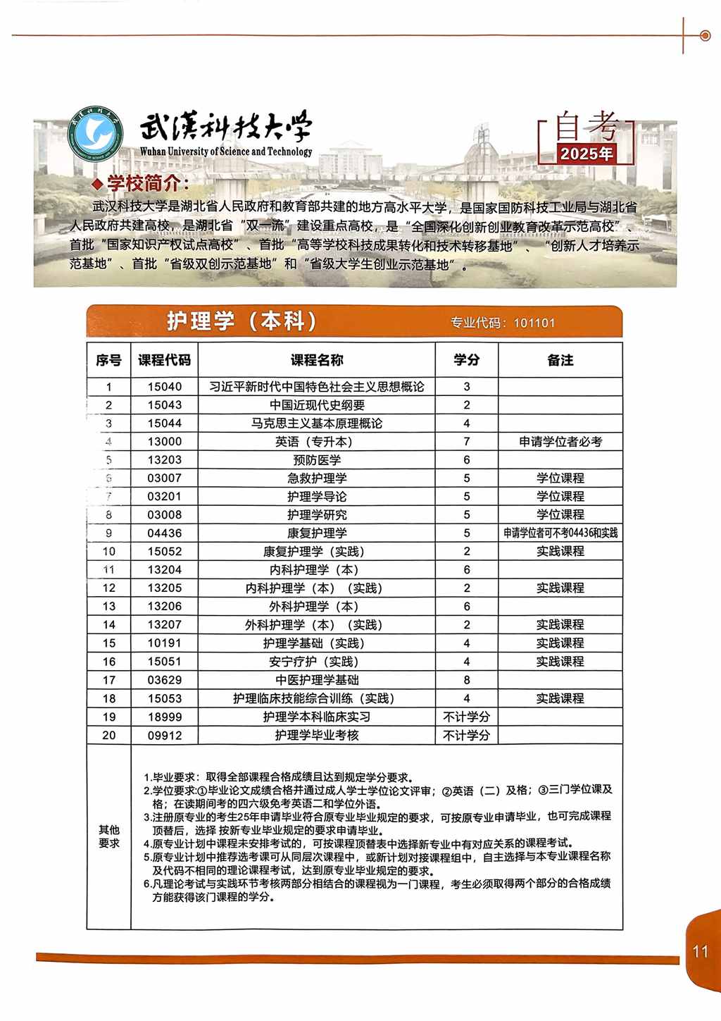 武汉科技大学(护理学本科).jpg 武汉科技大学(护理学本科).jpg