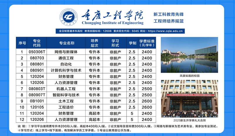 重庆工程学院招生专业.png